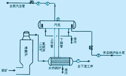 蓝芩口服液儿童吃几天-小儿蓝芩口服液说明书网 - 为你提供小儿蓝笒口服液、蓝芩口服液儿童用药量